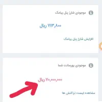 همکاری کار در شرکت مخابراتی (کار در منزل)