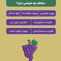 شیره انگور (سنتی)