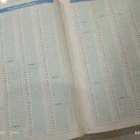 کتاب هوش کمپلکس نهم و عربی نهم تیزهوشانی و نمونه|کتاب و مجله آموزشی|مشهد, هنرور|دیوار