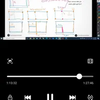 فیلم آموزشی،قبولی درآزمون نظام مهندسی طراحی،معماری|کتاب و مجله آموزشی|تهران, بلوار کشاورز|دیوار