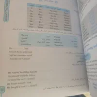 مجموعه کامل دهم پرش|کتاب و مجله آموزشی|مراغه, |دیوار