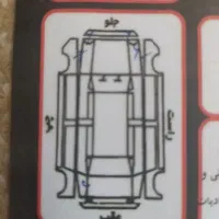 پراید۹۵|خودرو سواری و وانت|کازرون, |دیوار