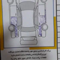 جک j4  مدل ۴۰۲|خودرو سواری و وانت|اهواز, گلستان|دیوار
