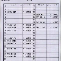0912-20-24-872|سیم‌کارت|تهران, نیروی هوایی (پیروزی)|دیوار
