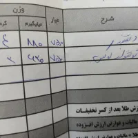 گوشواره طلا|جواهرات|شیراز, بازار|دیوار