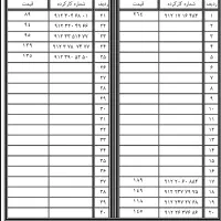 0912.20.60.884|سیمکارت|تهران, درختی|دیوار
