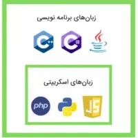 آموزش برنامه نویسی به صورت خصوصی و کاربردی