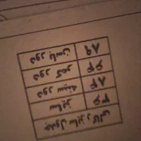 الگو های آماده ترک|لوازم خیاطی و بافتنی|اراک, |دیوار