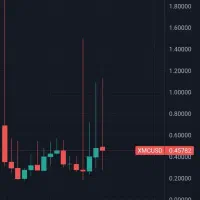 ماینر Antminer X3 220kh و Antminer Z9 50ksol|قطعات و لوازم جانبی رایانه|شیراز, فرهنگ شهر|دیوار