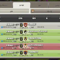 دوتا کلن یکی برا فعالیت و وار یکیم برا گروه چت