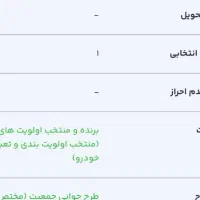 فروش حواله دنا پلاس توربو شارژ اتوماتیک
