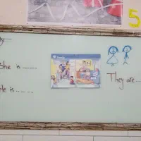 آموزش زبان انگلیسی به صورت خصوصی و نیمه خصوصی|خدمات آموزشی|کرمان, |دیوار