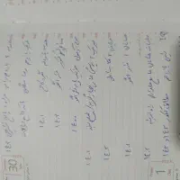 کتاب کمک درسی ریاضی|کتاب و مجله آموزشی|صحنه, |دیوار