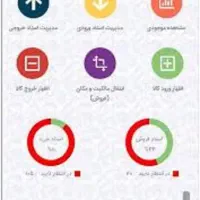 سامانه جامع تجارت/کالای ملوانی