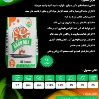 کود پلیت مرغی ، مایع مرغی،هیومیک اسیدو گوگرد مایع|خدمات باغبانی و درختکاری|کرمانشاه, |دیوار