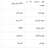 دستگاه جوجه کشی حرفه ای|لوازم جانبی حیوانات|مشهد, هفده شهریور|دیوار