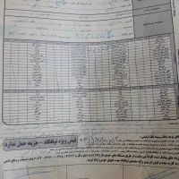 پراید ۷۹ سفید|خودرو سواری و وانت|کرج, بنیاد|دیوار