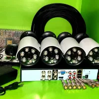 دوربین‌های مداربسته (CCTV) ابزارهای امنیتی.RTR