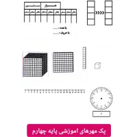 مهر آموزشی‌وتشویقی ویژه دانش اموزان و معلمین|لوازم التحریر|تهران, امیریه|دیوار
