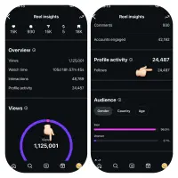 ادمین حرفه ای کسب و کار شما