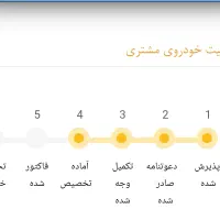 کوییک معاوضه با اطلسG
