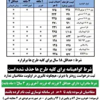 ثبت نام محصولات ایران خودرو تمدید شد