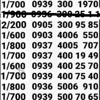 * سیمکارت رُند و طلائی *‌ تبلیغاتی و بیلبوردی