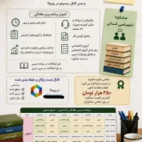 برنامه ریزی درسی و مشاوره تدریس خصوصی عربی