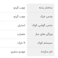 سنتور نو|سازهای سنتی|بهبهان, |دیوار