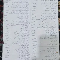 ابزارآلات ساختمان آچار قفل|ابزارآلات|نجف‌آباد, یزدانشهر|دیوار