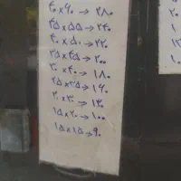 جعبه چوبی|صنایع دستی و سایر لوازم تزئینی|مشهد, امیر|دیوار