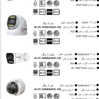 چکی و اقساطی|دوربین مداربسته|اصفهان, درب کوشک|دیوار