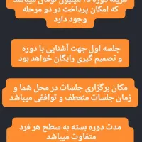 آموزش ترید و معامله گری فقط کریپتو و ارز دیجیتال|خدمات آموزشی|تهران, ارم|دیوار