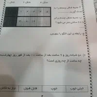 دستگاه کپی|پرینتر، اسکنر، کپی، فکس|آستانه اشرفیه, |دیوار