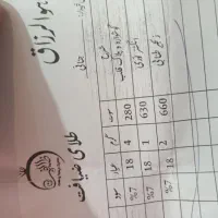طلادرحدنو النگونیم ست انگشتر فقط 3صد|جواهرات|مشهد, مصلی (کارمندان اول)|دیوار