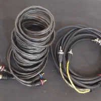 کابل سیستم صوتی تصویری