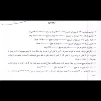 نبش آذر مناسب هتل