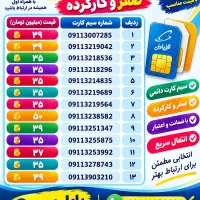 09111148919|سیم‌کارت|بابل, |دیوار