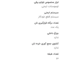 اون توستر40لیتری سرخکن ماکروفر شرکتی نماینده فروش|اجاق گاز و لوازم برقی پخت‌وپز|اصفهان, خواجو|دیوار