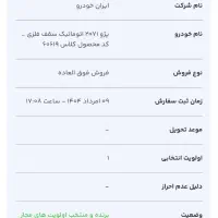 امتیاز ماشین 207i تیوفایو اتوماتیک