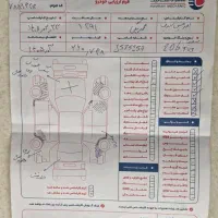 پژو ۲۰۶ تیپ ۲|خودرو سواری و وانت|تهران, نیلوفر|دیوار