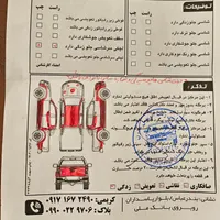 فروش مزدا دو کابین۱۴۰۱|خودرو سواری و وانت|بندرعباس, |دیوار