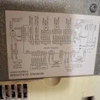 کولر گازی دسته دوم در حد