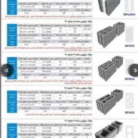 بلوک سبک پومیس آذرسهند تبریز|مصالح و تجهیزات ساختمان|بروجرد, |دیوار