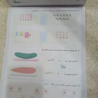 کتاب کمک آموزشی ریاضی اول دبستان و 70 برگ کاربرگ|کتاب و مجله آموزشی|خمین, |دیوار
