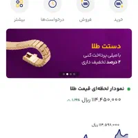 به راحتی پول  دربیار