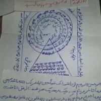 دعا و حل مشکلات