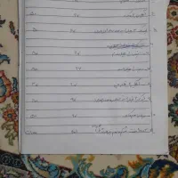 کتاب دهم یازدهم دوازدهم و نهم|کتاب و مجله آموزشی|تربت جام, شیخ احمد جامی|دیوار