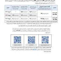 ثبت نام کشنده فوتون|خدمات رایانه‌ای و موبایل|گرگان, |دیوار