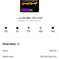 ادمین/گرافیست